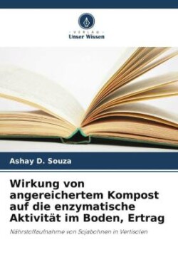 Wirkung von angereichertem Kompost auf die enzymatische Aktivität im Boden, Ertrag
