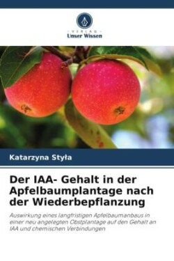 IAA- Gehalt in der Apfelbaumplantage nach der Wiederbepflanzung