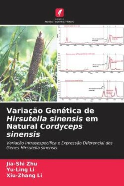 Variação Genética de Hirsutella sinensis em Natural Cordyceps sinensis