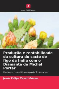 Produção e rentabilidade da cultura do cacto de figo da Índia com o Diamante de Michel Porter