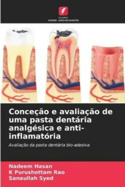 Conceção e avaliação de uma pasta dentária analgésica e anti-inflamatória