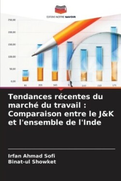 Tendances récentes du marché du travail