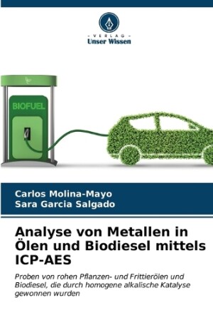 Analyse von Metallen in Ölen und Biodiesel mittels ICP-AES