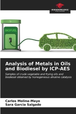 Analysis of Metals in Oils and Biodiesel by ICP-AES