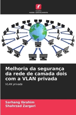 Melhoria da segurança da rede de camada dois com a VLAN privada