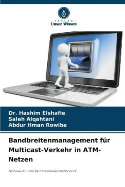 Bandbreitenmanagement für Multicast-Verkehr in ATM-Netzen
