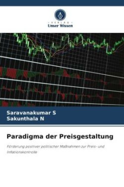 Paradigma der Preisgestaltung