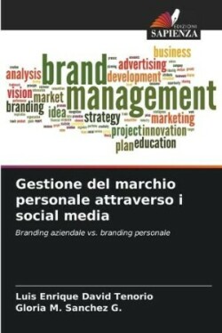 Gestione del marchio personale attraverso i social media