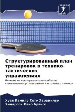 Структурированный план тренировок в техн