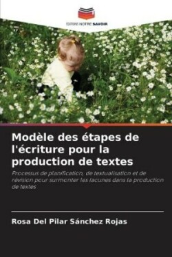 Modèle des étapes de l'écriture pour la production de textes