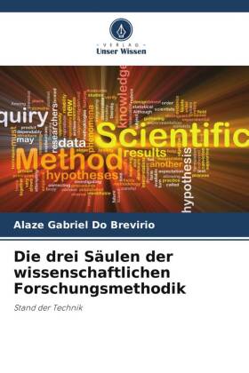 Die drei Säulen der wissenschaftlichen Forschungsmethodik