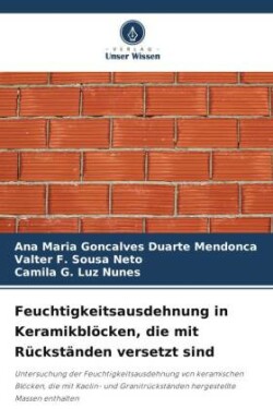 Feuchtigkeitsausdehnung in Keramikblöcken, die mit Rückständen versetzt sind