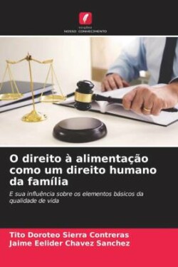 O direito à alimentação como um direito humano da família