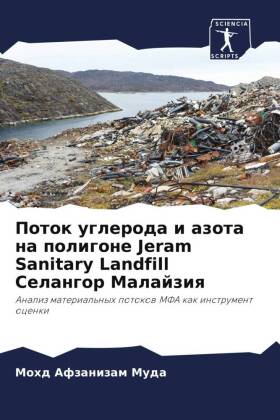 Potok ugleroda i azota na poligone Jeram Sanitary Landfill Selangor Malajziq