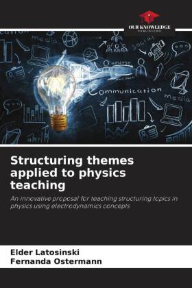 Structuring themes applied to physics teaching