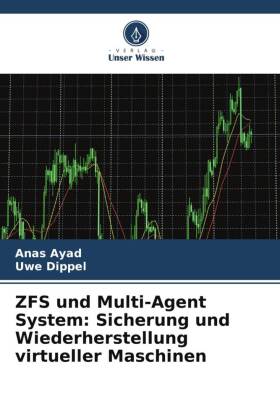 ZFS und Multi-Agent System: Sicherung und Wiederherstellung virtueller Maschinen