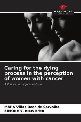 Caring for the dying process in the perception of women with cancer