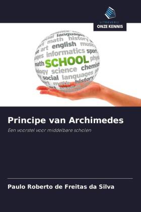 Principe van Archimedes