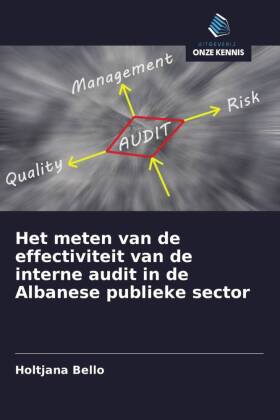 Het meten van de effectiviteit van de interne audit in de Albanese publieke sector