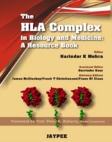 HLA Complex in Biology and Medicine