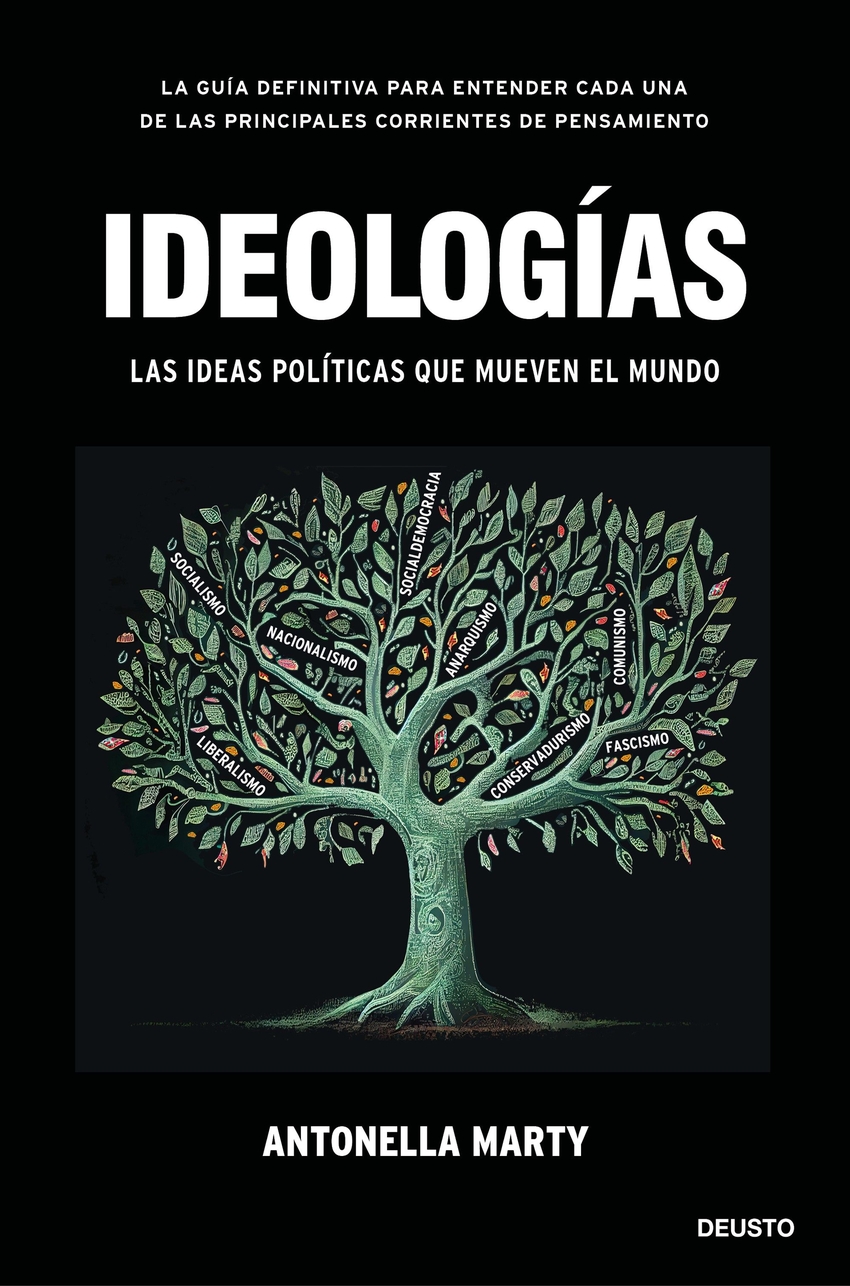 Ideologías