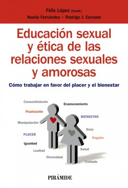 EDUCACIÓS SEXUAL Y ÉTICA DE LAS RELACIONES SEXUALES Y AMOROSAS