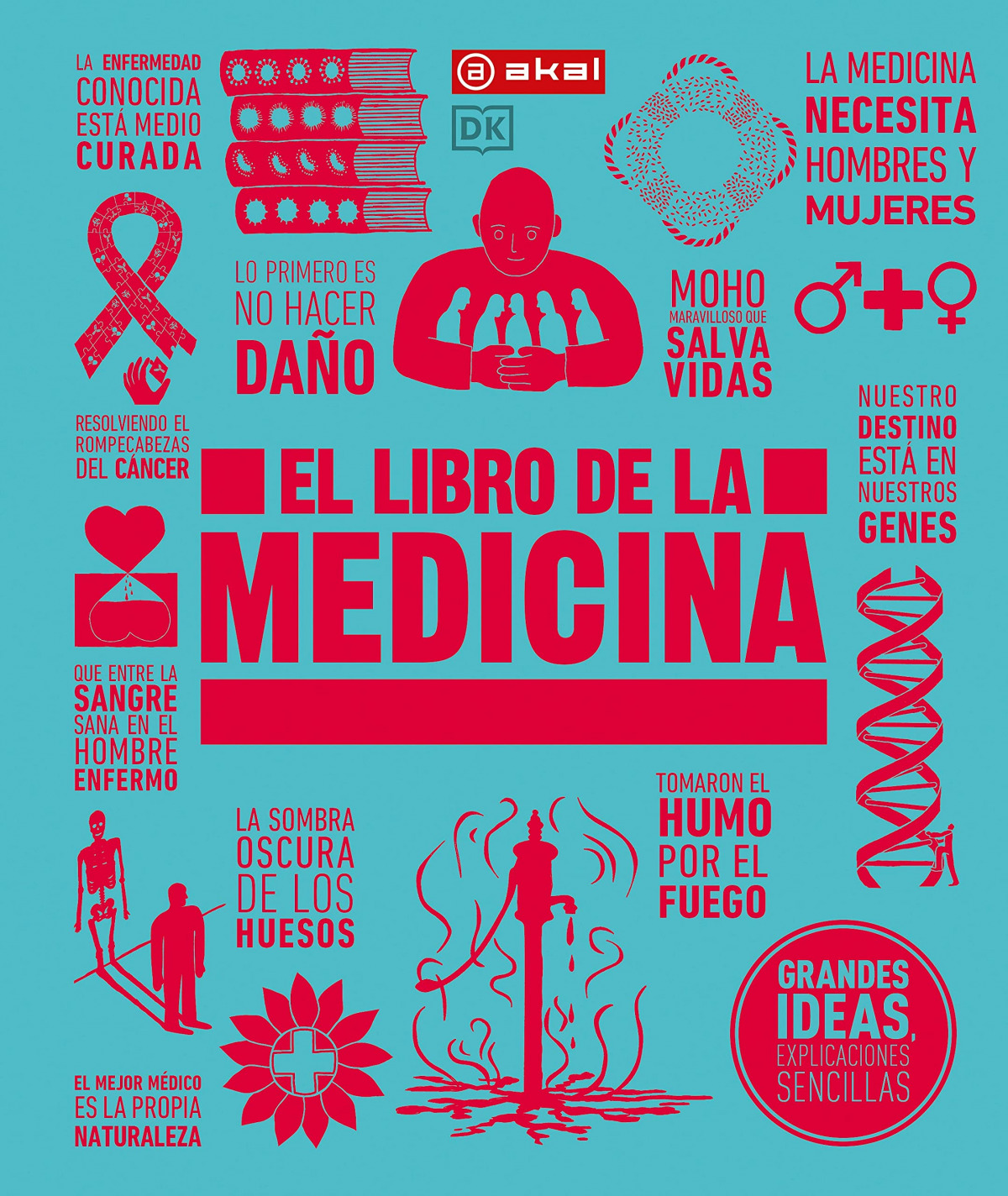 LIBRO DE LA MEDICINA