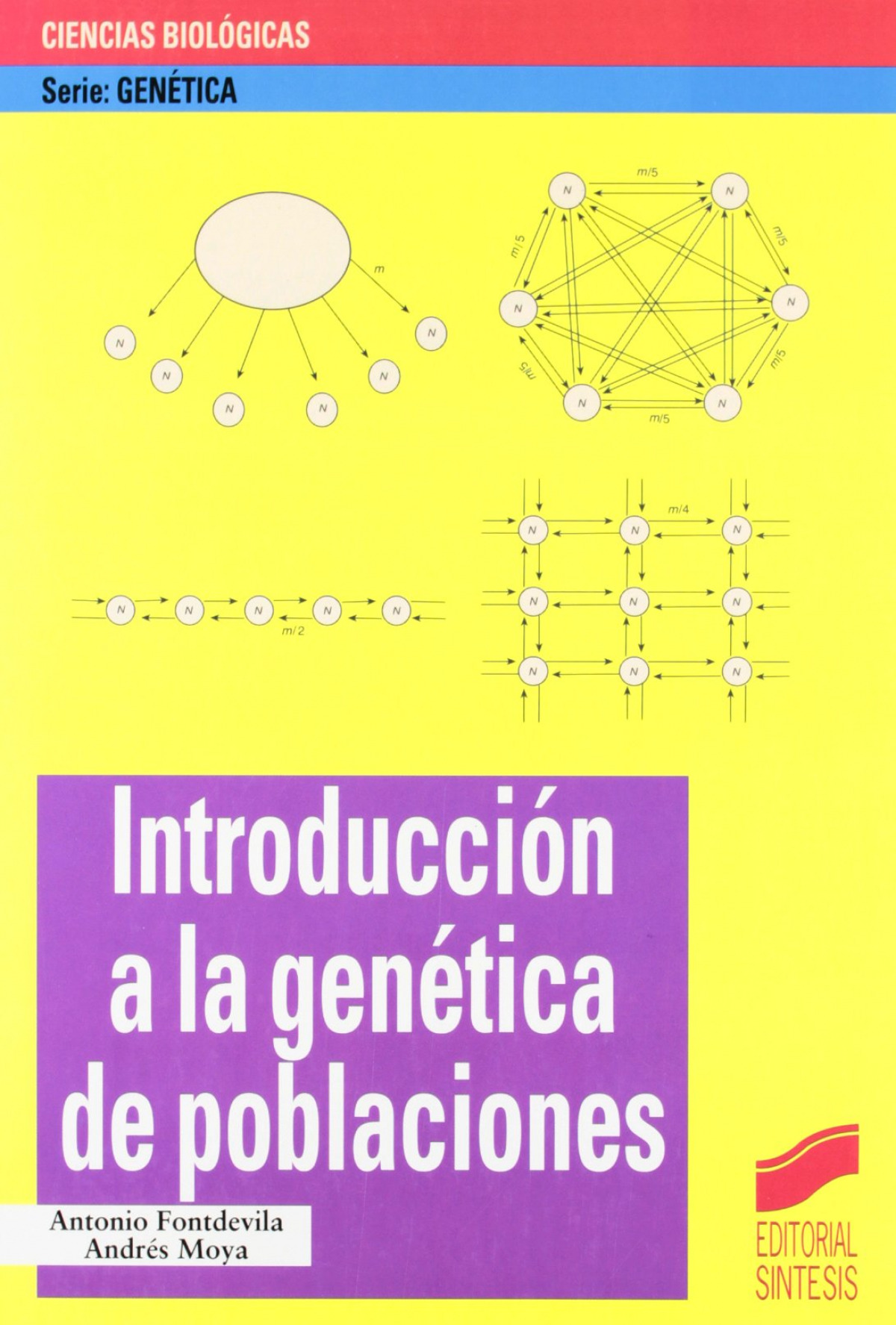 INTRODUCCION A LA GENETICA DE POBLACIONES -