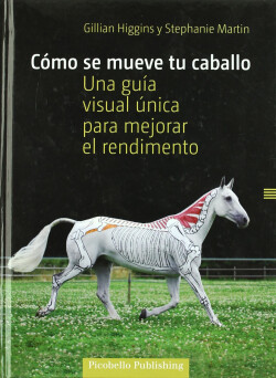 Cómo se mueve tu caballo