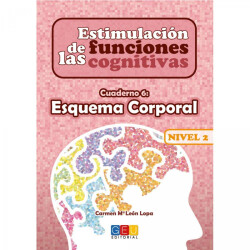 Estimulación de las funciones cognitivas Nivel 2 Esquema corporal