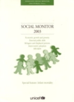 Social Monitor