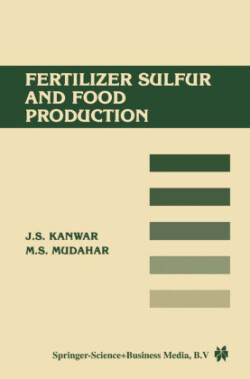 Fertilizer sulfur and food production