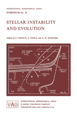 Stellar Instability and Evolution