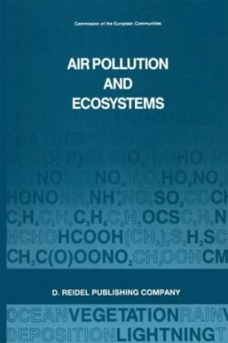 Air Pollution and Ecosystems