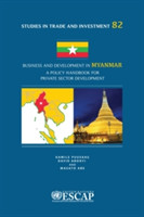 Business and development in Myanmar