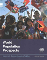 World population prospects