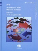 2010 international trade statistics yearbook