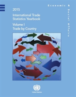 2015 international trade statistics yearbook