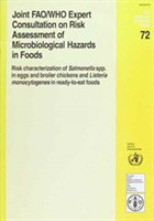 Joint FAO/WHO Expert Consultation on Risk Assessment of Microbiological Hazards in Foods