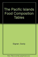 Pacific Islands Food Composition Tables