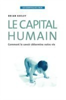 Essentiels De L'OCDE Le Capital Humain