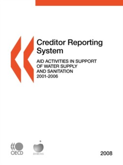 Creditor Reporting System on Aid Activities 2008