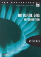 Natural Gas Information