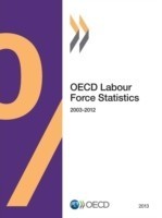 OECD labour force statistics 2003-2012