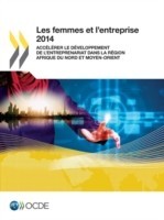 Les femmes et l'entreprise 2014