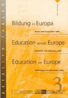 Education Across Europe