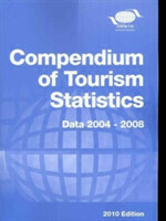 Compendium of Tourism Statistics