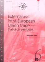 External and Intra-European Union Trade