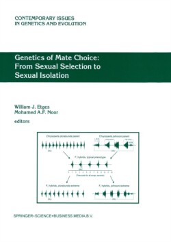 Genetics of Mate Choice: From Sexual Selection to Sexual Isolation