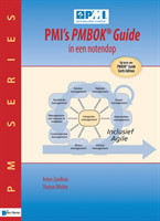 Pmi's Pmbok(r) Guide in Een Notendop - 2de Druk